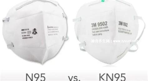 kn95为什么比n95便宜