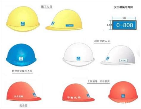 工地帽子颜色等级划分哪个最高(白帽子工地是什么职位官最大)