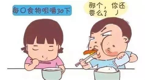 吃饭时心率会加快