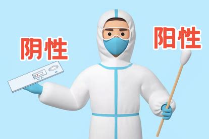 核酸检测ct值是什么意思?Ct值的高低意味着什么?