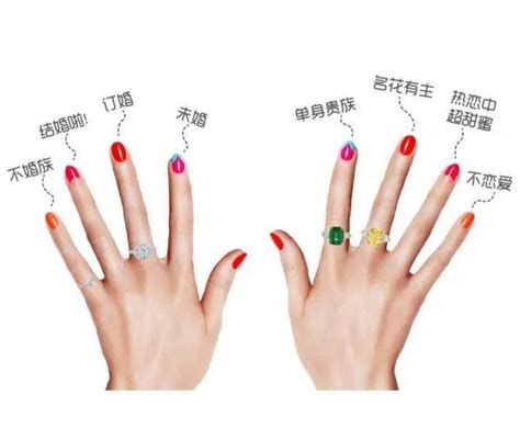 女人十个手指戴戒指的含义 大拇指戴戒指代表权势的象征