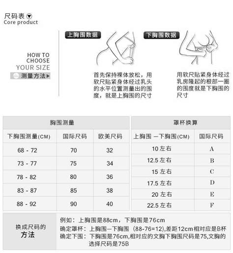 罩杯abcd怎么计算,上胸围减下胸围(d罩杯差值达20厘米)