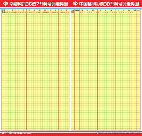 36选7中奖规则明细以及金额(36选7开奖中奖规则)