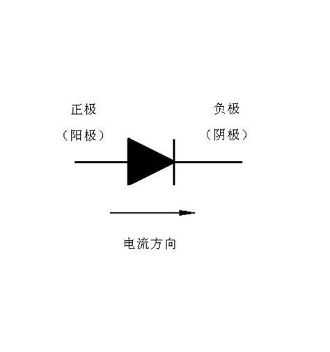 发光二极管 电路符号(发光二极管的电路符号是什么)