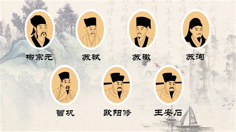唐宋八大家是哪八位都有谁之首是谁 韩愈是唐宋八大家之首