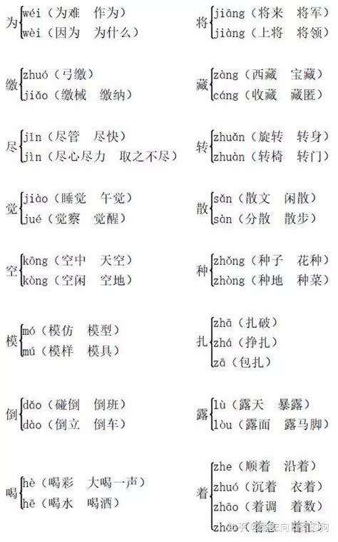 尼可以组什么词 尼可以组什么词语