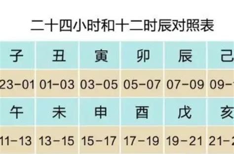 三更半夜的三更指的是几点 三更半夜的三更指的是几点