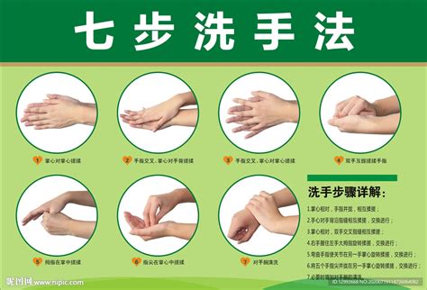 ϴֵȷ裬ϴ경