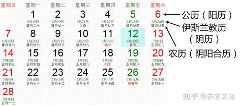 �����Ǽ��µ����£�����6�µ�8�£�ũ���ĵ�����(��������)